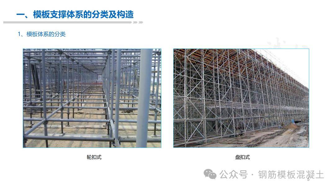 轮扣式模板支撑施工方案,很多图,看图就能懂!_网易订阅